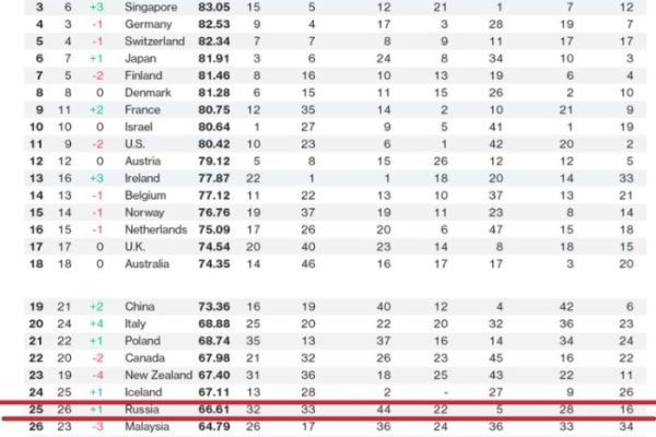 Омг онион все о параллельном