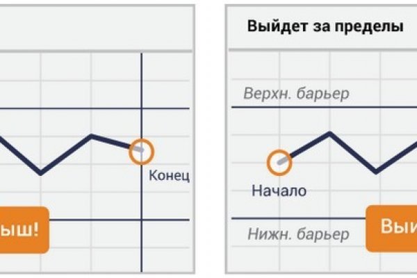 Мега работает